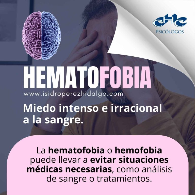 Hematofobia, qué es?